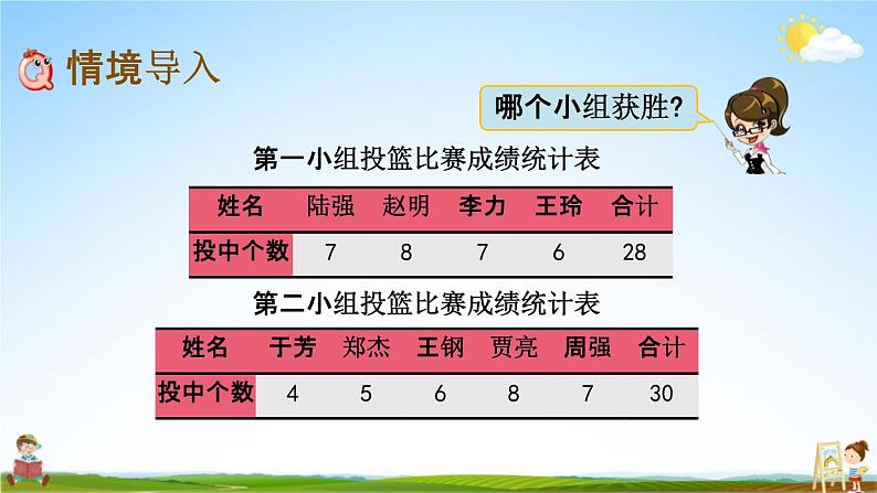 北京课改版四年级数学下册《7-2 平均数》课堂教学课件PPT02