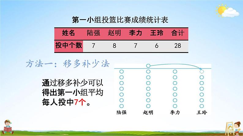 北京课改版四年级数学下册《7-2 平均数》课堂教学课件PPT04