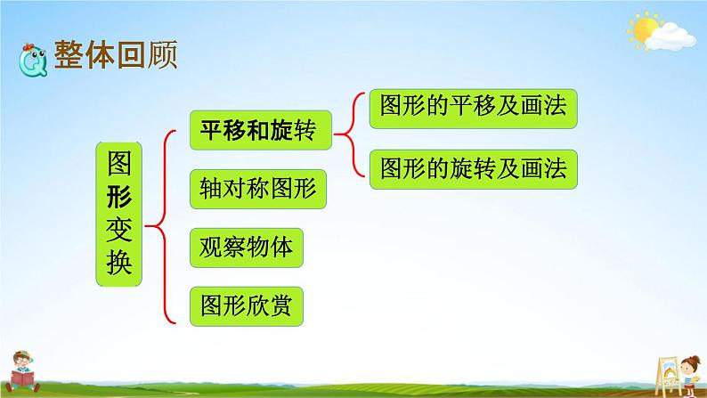 北京课改版四年级数学下册《4-11 整理与复习》课堂教学课件PPT第2页