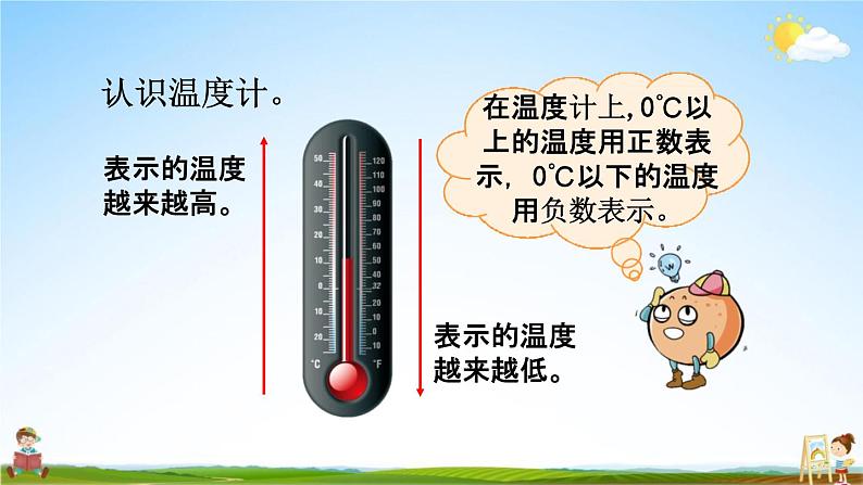 北京课改版四年级数学下册《6-3 正、负数的大小比较》课堂教学课件PPT第4页