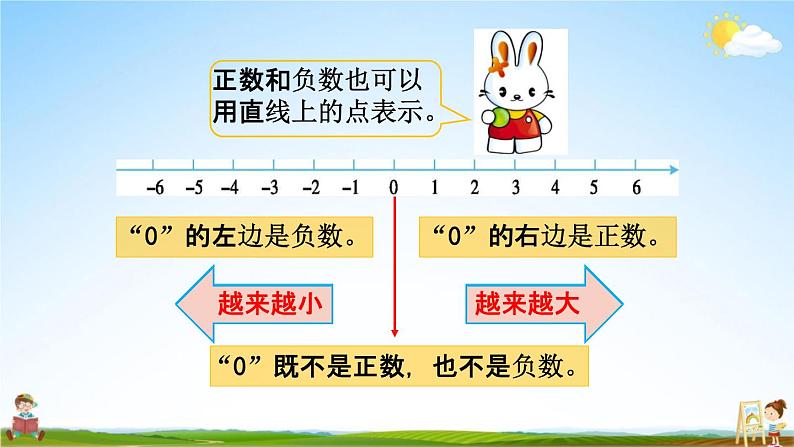 北京课改版四年级数学下册《6-3 正、负数的大小比较》课堂教学课件PPT第7页