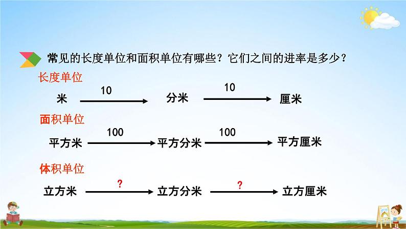 北京课改版五年级数学下册《1-8 体积单位间的换算》课堂教学课件PPT第4页