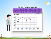 北京課改版五年級(jí)數(shù)學(xué)下冊(cè)《2-3 練習(xí)五》課堂教學(xué)課件PPT