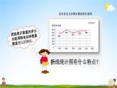 北京課改版五年級(jí)數(shù)學(xué)下冊(cè)《2-3 練習(xí)五》課堂教學(xué)課件PPT