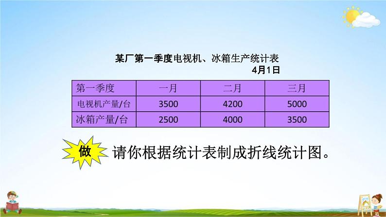 北京课改版五年级数学下册《2-3 练习五》课堂教学课件PPT第5页