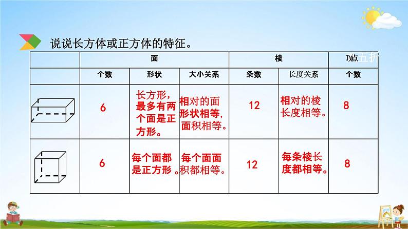 北京课改版五年级数学下册《1-2 练习一》课堂教学课件PPT03