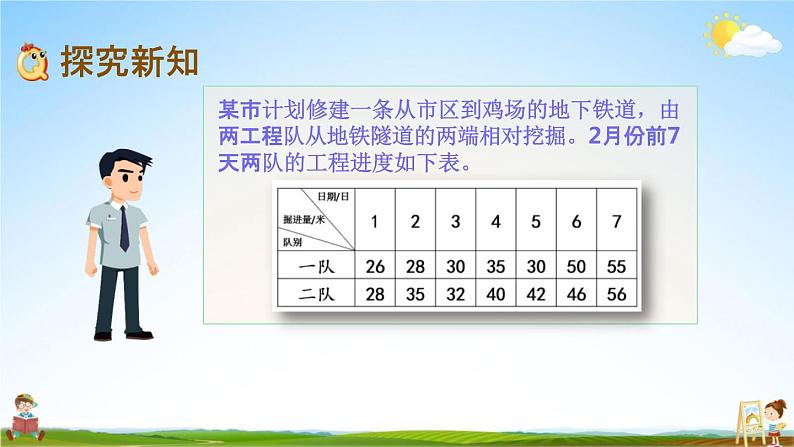 北京课改版五年级数学下册《2-2 复式折线统计图》课堂教学课件PPT第4页