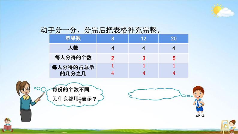 北京课改版五年级数学下册《4-1 认识分数》课堂教学课件PPT06