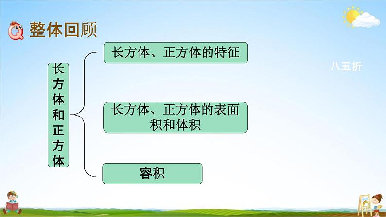 北京课改版五年级数学下册《1-13 整理与复习》课堂教学课件PPT第2页