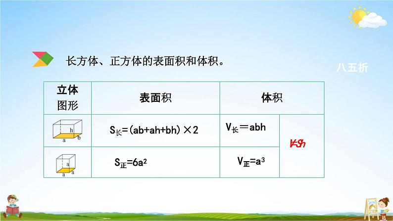 北京课改版五年级数学下册《1-13 整理与复习》课堂教学课件PPT第4页