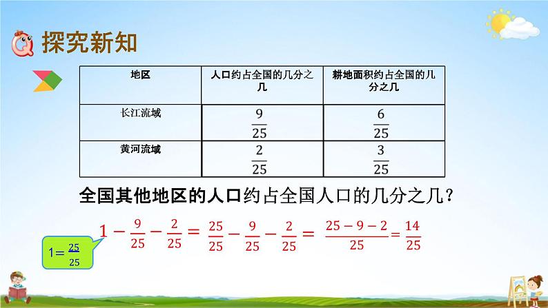 北京课改版五年级数学下册《5-2 被减数为1的分数减法》课堂教学课件PPT第4页