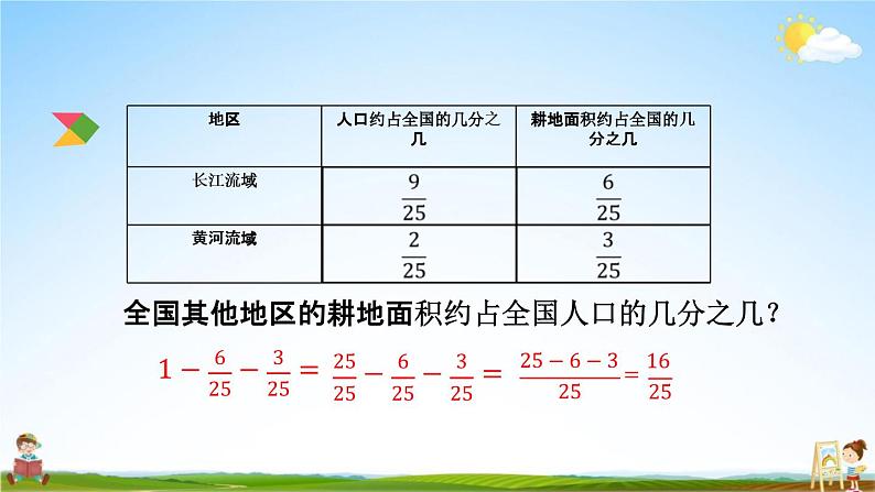 北京课改版五年级数学下册《5-2 被减数为1的分数减法》课堂教学课件PPT第5页