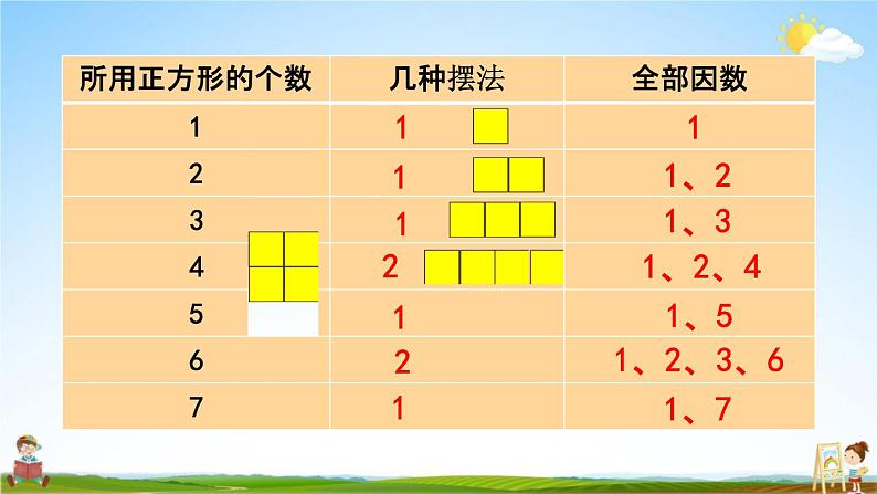 北京课改版五年级数学下册《3-5 质数与合数》课堂教学课件PPT第4页