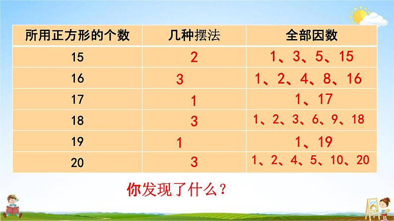 北京课改版五年级数学下册《3-5 质数与合数》课堂教学课件PPT第6页