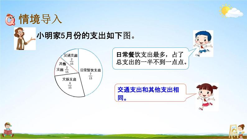 北京课改版五年级数学下册《5-1 同分母分数加法》课堂教学课件PPT第2页