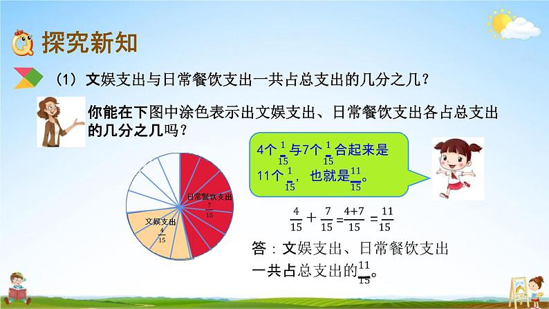 北京课改版五年级数学下册《5-1 同分母分数加法》课堂教学课件PPT第3页