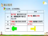 北京課改版五年級(jí)數(shù)學(xué)下冊(cè)《7-4 長(zhǎng)方體和正方體》課堂教學(xué)課件PPT