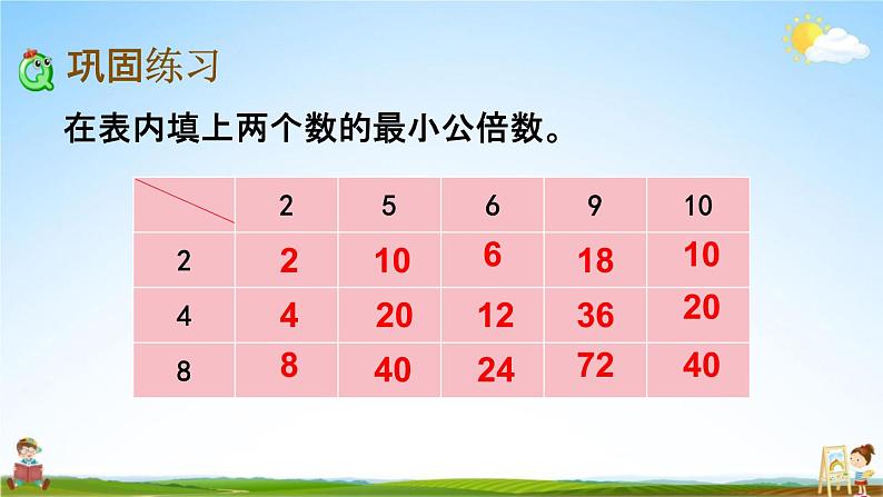 北京课改版五年级数学下册《3-10 练习九》课堂教学课件PPT04