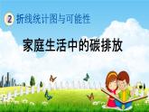 北京課改版五年級(jí)數(shù)學(xué)下冊(cè)《2-5 家庭生活中的碳排放》課堂教學(xué)課件PPT