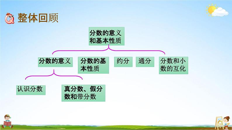 北京课改版五年级数学下册《4-15 整理与复习》课堂教学课件PPT第2页