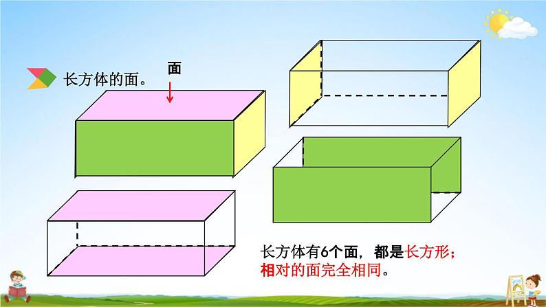 北京课改版五年级数学下册《1-1 长方体、正方体的认识》课堂教学课件PPT第5页