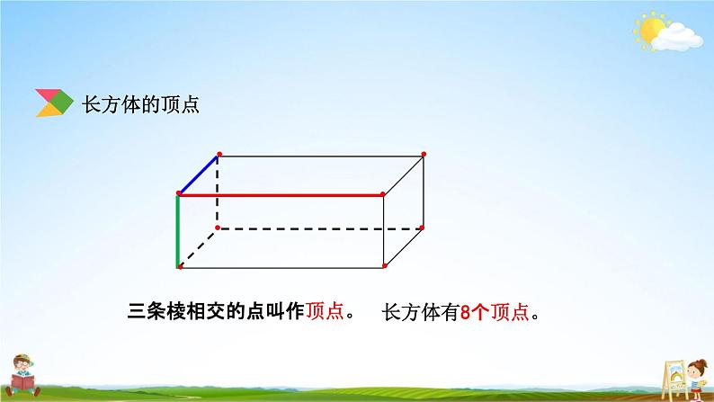 北京课改版五年级数学下册《1-1 长方体、正方体的认识》课堂教学课件PPT第8页