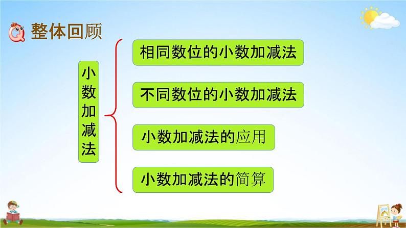 北京课改版四年级数学下册《2-7 整理与复习》课堂教学课件PPT第2页