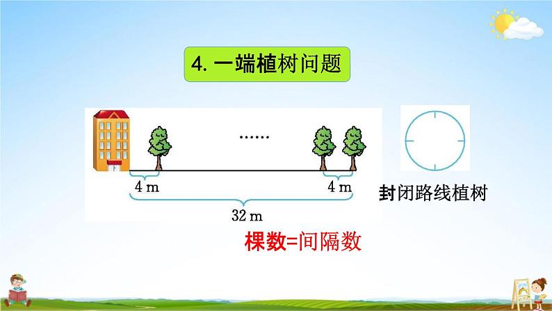 北京课改版四年级数学下册《5-5 整理与复习》课堂教学课件PPT第6页