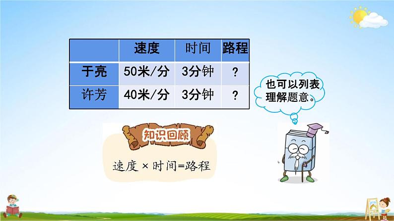 北京课改版四年级数学下册《5-1 路程问题（1）》课堂教学课件PPT第4页