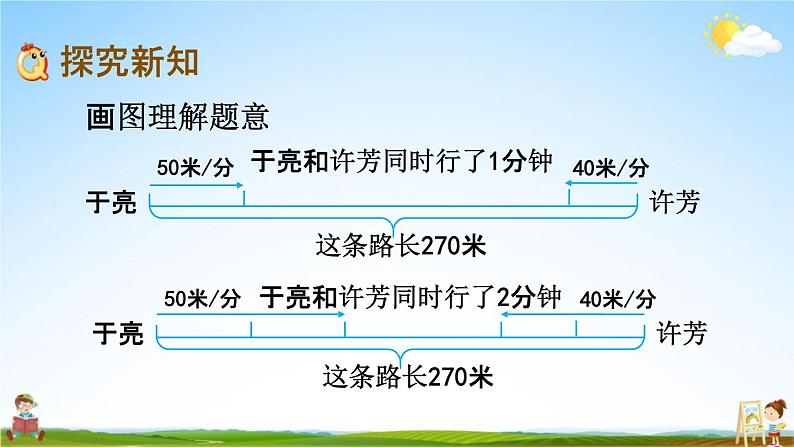 北京课改版四年级数学下册《5-2 路程问题（2）》课堂教学课件PPT第3页