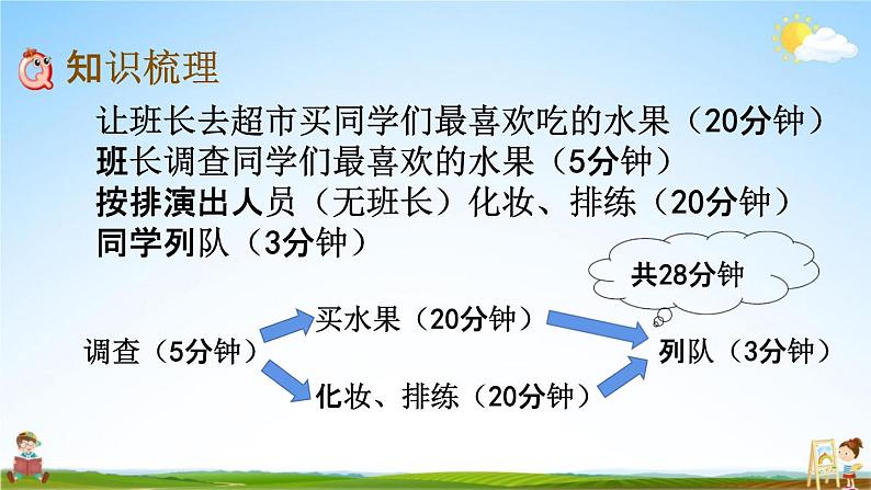 北京课改版三年级数学下册《11-6 认识方向、整理数据、数学百花园》课堂教学课件PPT第3页