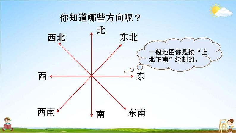 北京课改版三年级数学下册《11-6 认识方向、整理数据、数学百花园》课堂教学课件PPT第6页