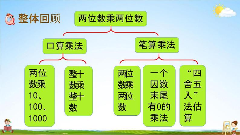 北京课改版三年级数学下册《2-7 整理和复习》课堂教学课件PPT第2页