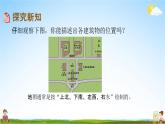 北京課改版三年級數(shù)學(xué)下冊《8-1 認(rèn)識東、南、西、北》課堂教學(xué)課件PPT
