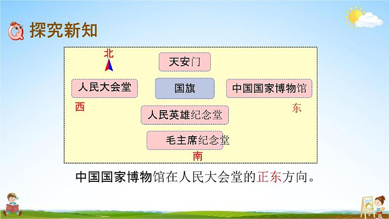 北京课改版三年级数学下册《8-1 认识东、南、西、北》课堂教学课件PPT第5页