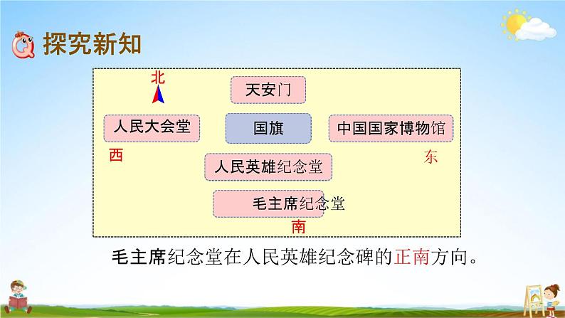 北京课改版三年级数学下册《8-1 认识东、南、西、北》课堂教学课件PPT07