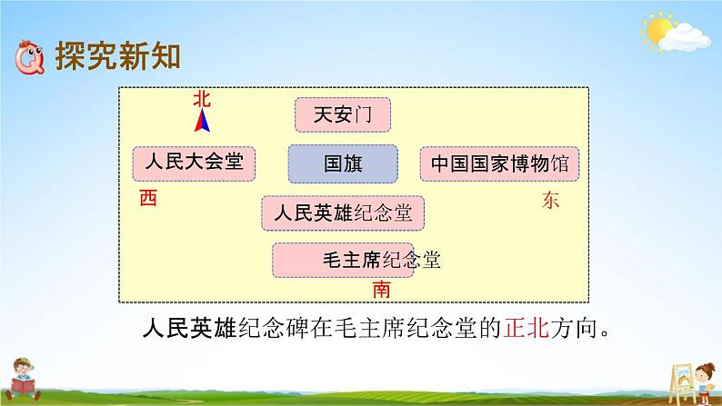 北京课改版三年级数学下册《8-1 认识东、南、西、北》课堂教学课件PPT08