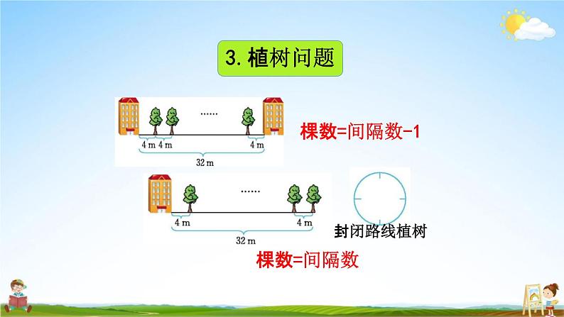 北京课改版四年级数学下册《9-3 解决问题》课堂教学课件PPT05