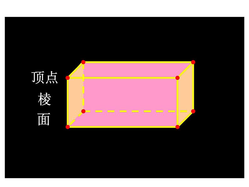 冀教版小学数学五下 3.2长方体和正方体的平面展开图 课件第2页