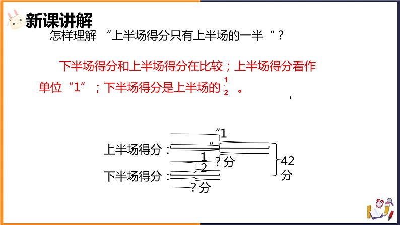 六年级上册数学课件——解决问题3  人教版05