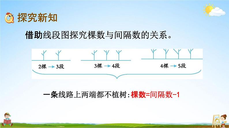 北京课改版四年级数学下册《5-4 植树问题》课堂教学课件PPT第5页