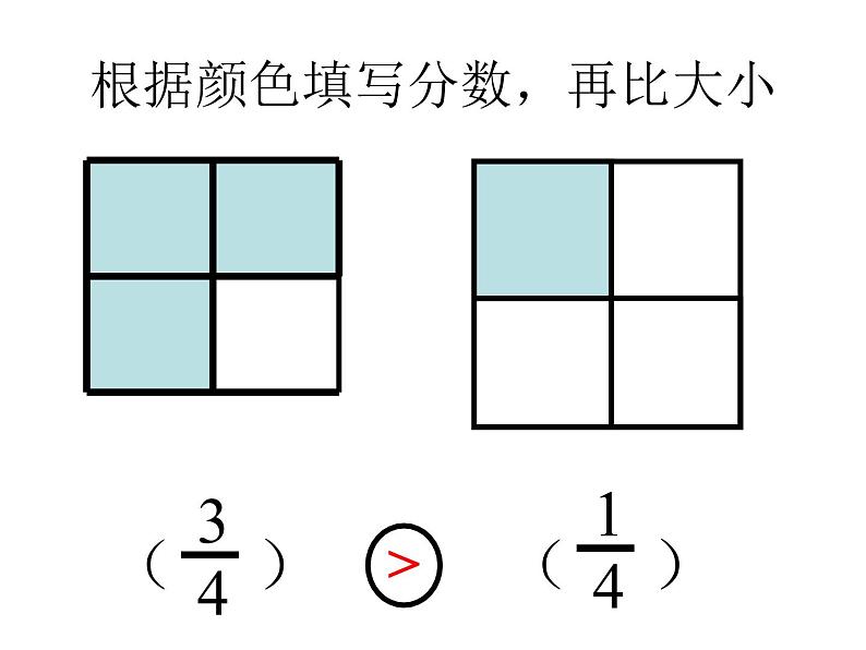 冀教版小学数学三下 8.1.3分数大小的比较 课件05