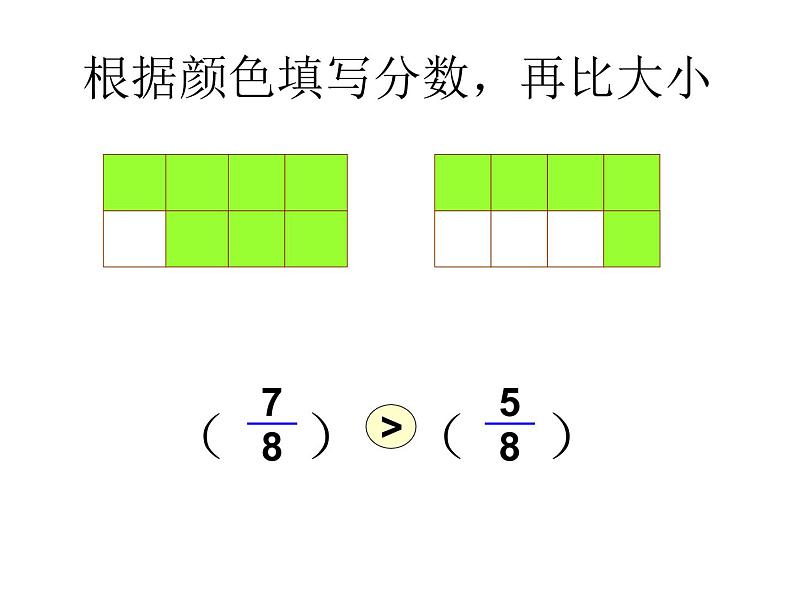 冀教版小学数学三下 8.1.3分数大小的比较 课件06