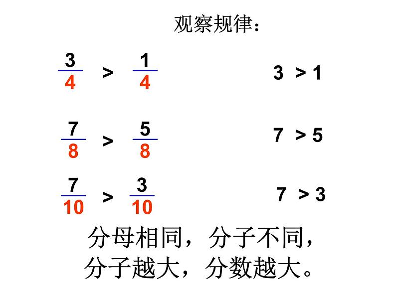 冀教版小学数学三下 8.1.3分数大小的比较 课件08