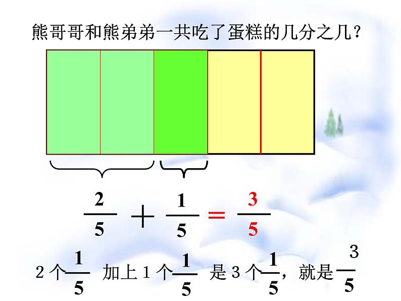 冀教版小学数学三下 8.2.1得数是1的分数加法和1减几分之几的分数减法 课件04