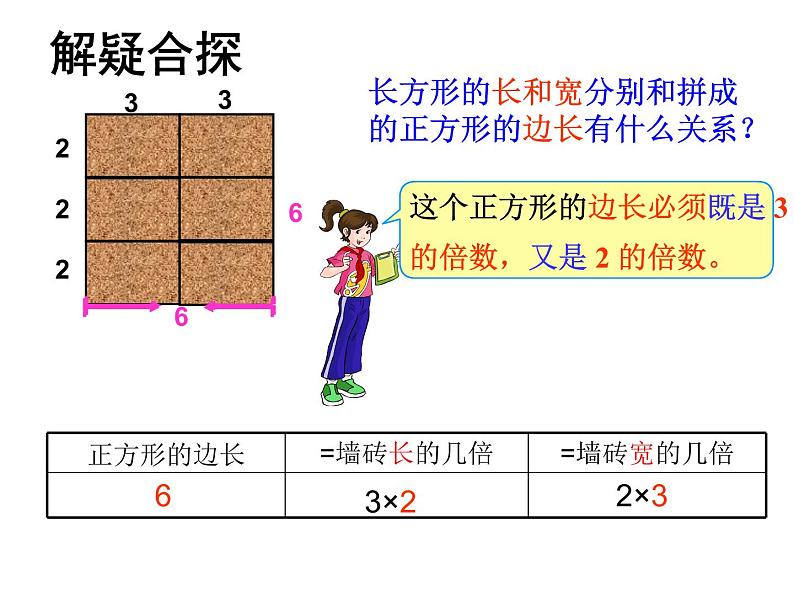 冀教版小学数学五下 2.2.2公倍数与最小公倍数 课件05