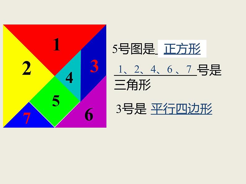 西师大版小学数学二下 4.4你知道吗 七巧板 课件第6页