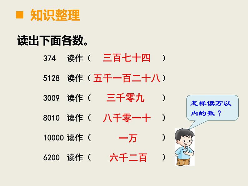 西师大版小学数学二下 8.1总复习 万以内数的认识及三位数加减法 课件第4页