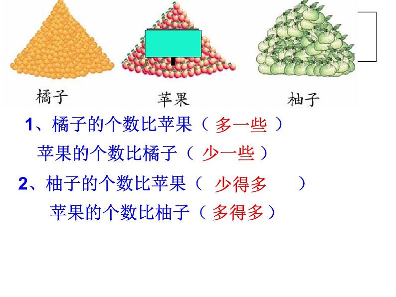 西师大版小学数学二下 1.4较大数的估计 课件03