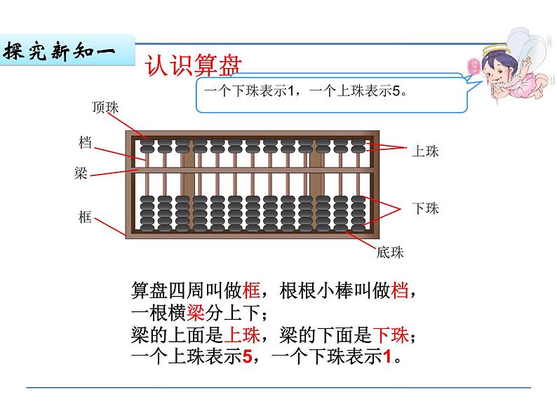 西师大版小学数学二下 1.5你知道吗 算盘 课件第8页